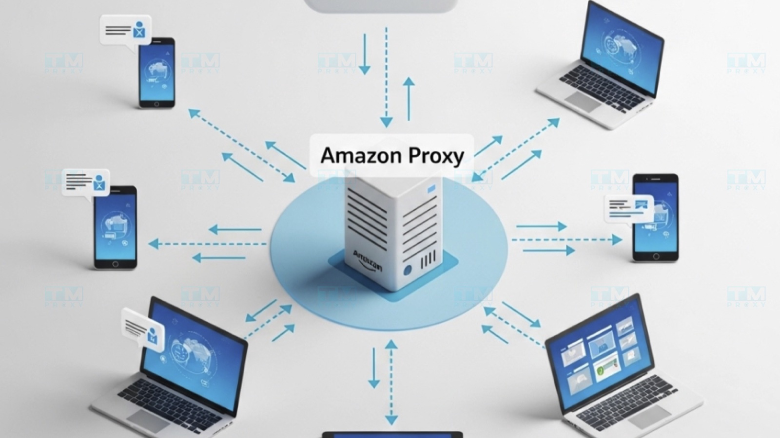 Amazon Proxy là gì? Cách dùng Proxy để thu thập dữ liệu và truy cập Amazon
