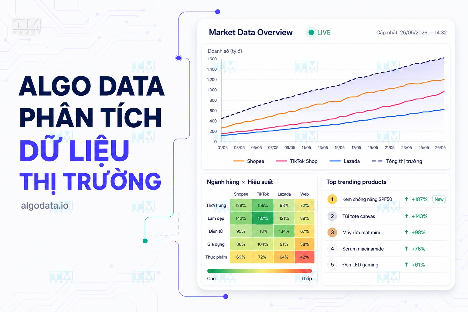 Featured image of post In-Depth Market Data Analytics with Algo Data
