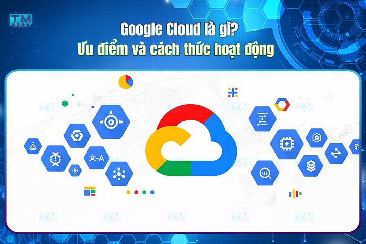 Featured image of post 什么是Google Cloud?优势与工作原理