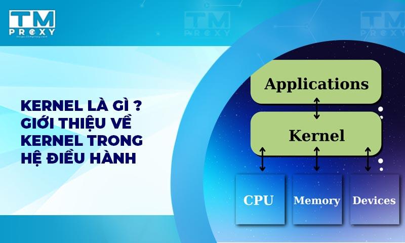 Featured image of post Kernel là gì? Giới thiệu về kernel trong hệ điều hành