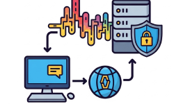 Featured image of post Lướt web an toàn hơn với Proxy Bảo Mật