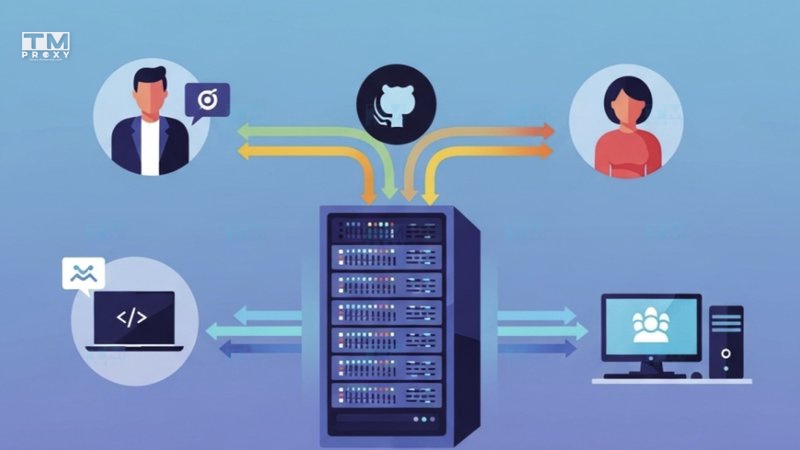Proxy GitHub là gì? Cách dùng Proxy để truy cập GitHub và scrape dữ liệu